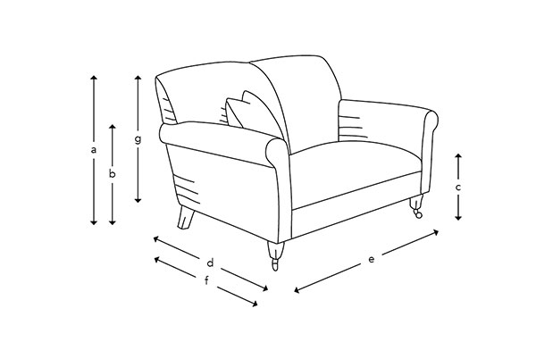 Sofas & Stuff